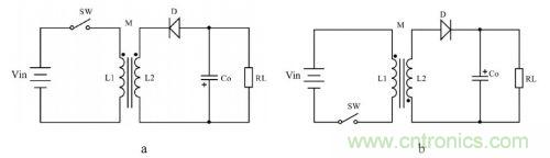 大牛獨(dú)創(chuàng)(二):反激式開關(guān)電源設(shè)計(jì)方法及參數(shù)計(jì)算