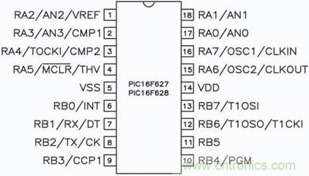 低調(diào)有內(nèi)涵！別人看不懂的LED電子表DIY