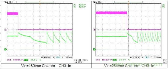 無(wú)須反饋！簡(jiǎn)單高效的LED驅(qū)動(dòng)電源設(shè)計(jì)