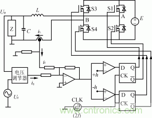 比比看，兩種逆變電源的控制方式誰(shuí)更優(yōu)？