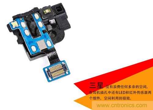 大神級(jí)S4拆機(jī)分析，小伙伴們驚呆了！