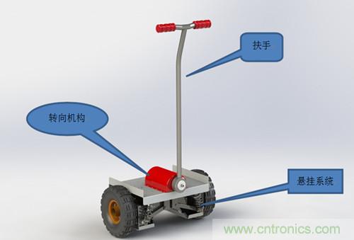 就那么簡(jiǎn)單！DIY屬于自己的“賽格威”平衡車(chē)
