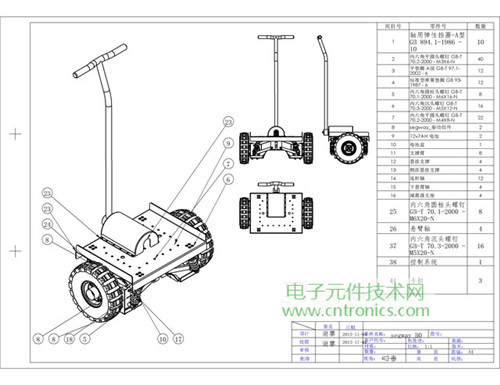 就那么簡(jiǎn)單！DIY屬于自己的“賽格威”平衡車(chē)