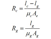 大牛獨(dú)創(chuàng)(四):反激式開關(guān)電源設(shè)計(jì)方法及參數(shù)計(jì)算