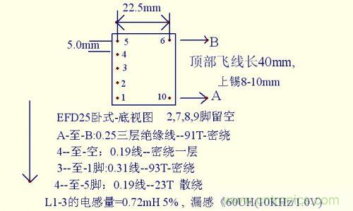EMC問題求解:LED驅(qū)動電源EMC問題