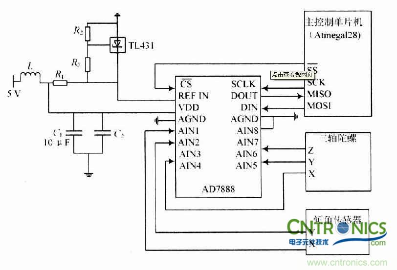 解讀遙感技術，無人機遙感傳感器探秘 