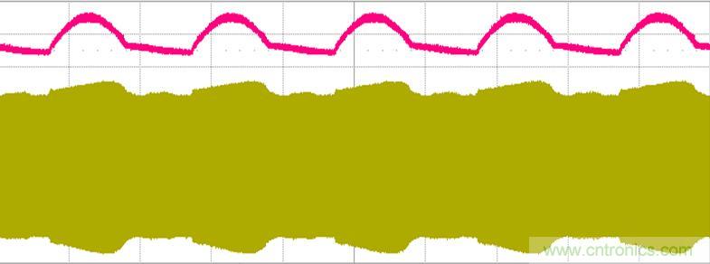 【導(dǎo)讀】什么是波形？波形就是物理量如電壓電流隨時(shí)間變化的數(shù)值用坐標(biāo)圖表示出來(lái)，看波形的形狀就能很容易判斷電路的工作狀態(tài)。但是業(yè)內(nèi)有很多的朋友，可以做出不錯(cuò)的燈，要講出道理就有點(diǎn)難度了，同時(shí)也有很多新手上路，調(diào)試確是難題，今天電子元件技術(shù)網(wǎng)就帶大家學(xué)習(xí)如何測(cè)量識(shí)別節(jié)能燈波形。