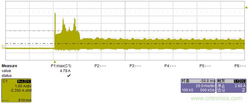 初學(xué)者福音！手把手教你測(cè)量識(shí)別節(jié)能燈波形