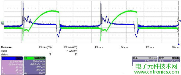 初學(xué)者福音！手把手教你測(cè)量識(shí)別節(jié)能燈波形