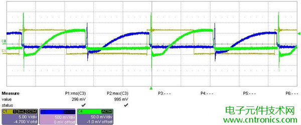 初學(xué)者福音！手把手教你測(cè)量識(shí)別節(jié)能燈波形