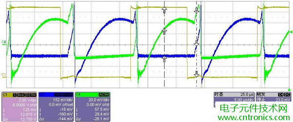 初學(xué)者福音！手把手教你測(cè)量識(shí)別節(jié)能燈波形