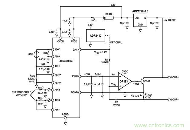 ADuCM360控制4 mA至20 mA基于環(huán)路的溫度監(jiān)控電路