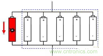小技巧:如何保護(hù)鋰離子電池組內(nèi)短路