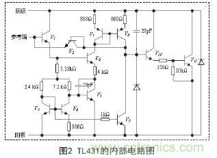 牛人支招！基于TL431的線性精密穩(wěn)壓電源的設(shè)計(jì)