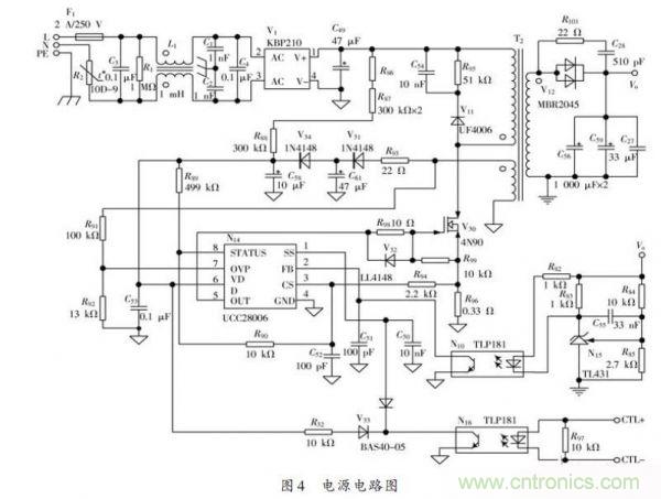 牛人設(shè)計:UCC28600準(zhǔn)諧振反激式開關(guān)電源