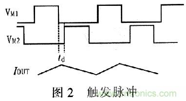 一步到位，半導(dǎo)體激光管LD的電源設(shè)計