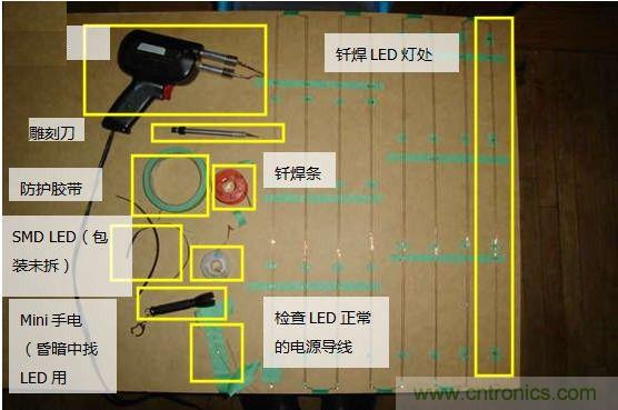 創(chuàng)意DIY！送女朋友的絕妙禮物，LED星光傘！