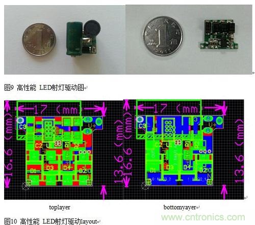 旨在突破！源于TRUEC2技術(shù)的高性能LED射燈方案