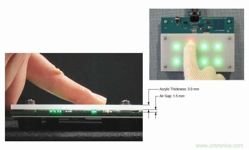 圖7. 安森美半導體電容式觸摸傳感器具有高度靈敏度，支持戴手套觸摸，支持含氣隙應用