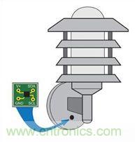 大神答疑：智能LED為何這么牛？