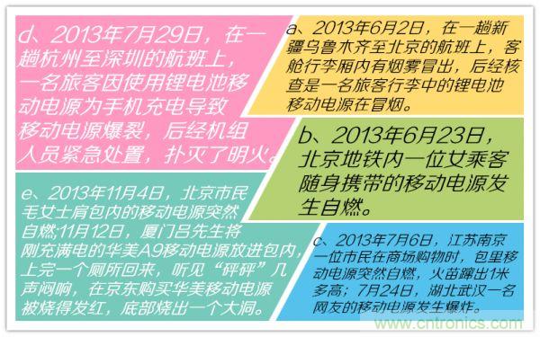 移動電源，質(zhì)量這么渣渣，你家里人知道嗎？