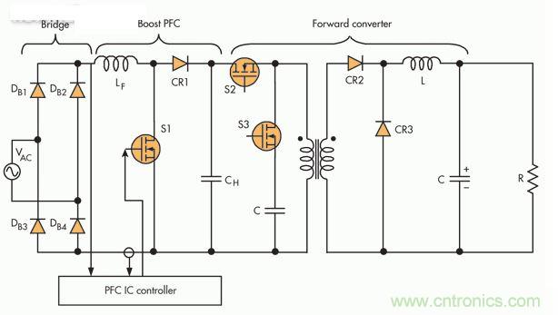 此PFC電路采用隔離正向轉(zhuǎn)換器，這是一種通常在中小功率應(yīng)用中保留的設(shè)置