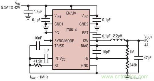 凌力爾特新型技術(shù)應對汽車EMI問題