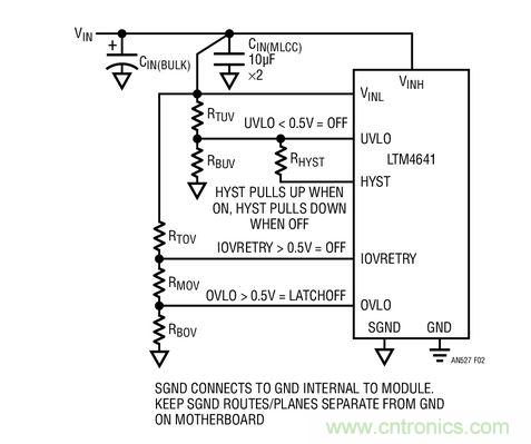 用于設(shè)定輸入 UVLO、IOVRETRY 和 OVLO 門限的電路