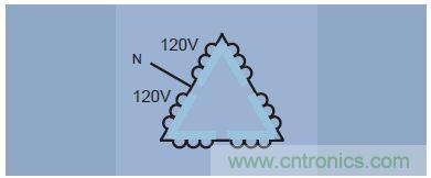 圖9.三角形接法，采用"分相"或"中心分接"線圈