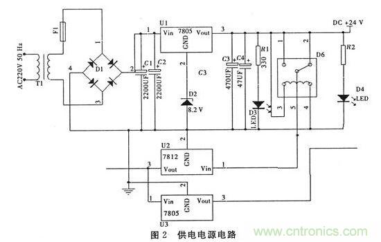 2、電源管理模塊
