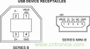 搜羅全網(wǎng)經(jīng)典充電電路設(shè)計(jì)，度娘知道的也不過(guò)如此了