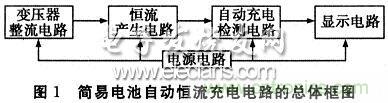 搜羅全網(wǎng)經(jīng)典充電電路設(shè)計(jì)，度娘知道的也不過(guò)如此了