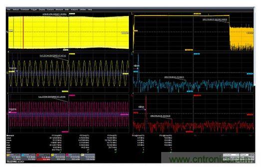 使用縮放功能選通FFT的例子。在437μs和1.42ms處采集的兩個5μs縮放波形顯示了作為時間函數(shù)的頻率的差別。