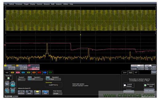 紅色曲線F2(中心)顯示了掃頻正弦波FFT中的每個頻率的峰值或最大值。曲線F1(底部)是沒有應(yīng)用最高或最大值的FFT。F2描述符盒子顯示了最高功能的設(shè)置