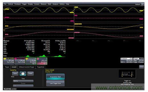 在1000秒時間內(nèi)采集到的內(nèi)部溫度(曲線F2)和振蕩器輸出頻率(曲線F1)的趨勢圖，它反映了振蕩器的熱響應(yīng)特性。