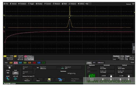 從輸入信號(C1，頂部曲線)中減去低通濾波后的波形(中間F1曲線)形成的信號就具有高通特性，如數(shù)學(xué)曲線F2(底部曲線)的頻譜所示