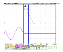 解析:增加AC-DC電源掉電保持時(shí)間的簡單方法