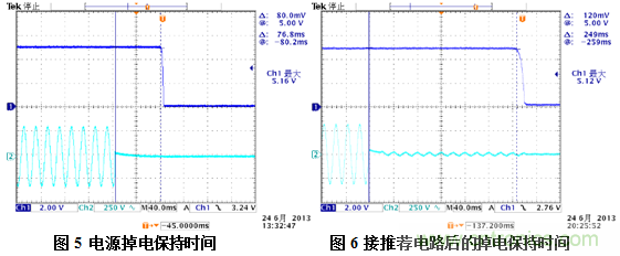 解析:增加AC-DC電源掉電保持時(shí)間的簡單方法