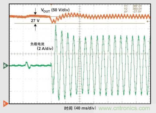 解析：交流跳周模式如何提高PFC輕負載的效率？