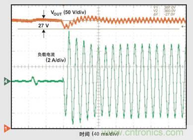 PFC輕負載效率要提高，交流跳轉(zhuǎn)周有妙招 