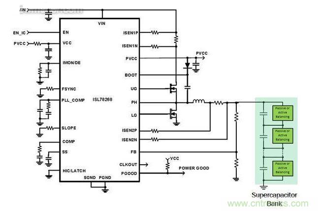 實現CICV超級電容充電控制的同步降壓穩(wěn)壓器簡化原理圖