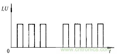 一網(wǎng)打盡！快速充電技術(shù)大集錦