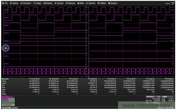 專家解析：如何用混合信號示波器探測模擬和數(shù)字信號？