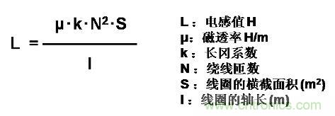 選型必備：淺談電感器是如何工作的？