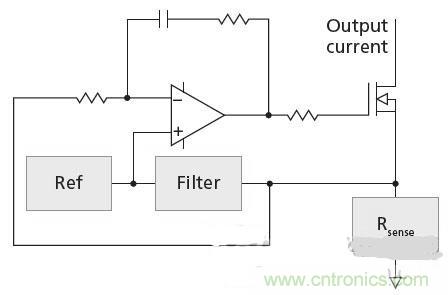 反激LED驅(qū)動就真的穩(wěn)定嗎？為什么PFC調(diào)節(jié)效果好？