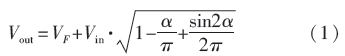 獨(dú)家揭秘:原邊控制帶TRIAC調(diào)光的LED驅(qū)動電源設(shè)計