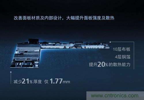 “完曝”vivo首創(chuàng)全球單面臨界面板，做到全球最薄