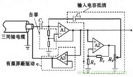 震驚！電壓非接觸式穩(wěn)定測量的驚天實現(xiàn)