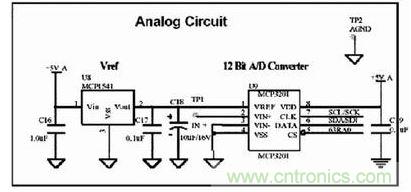 圖1、圖2、圖4和圖5中布線(xiàn)的模擬部分電路原理圖