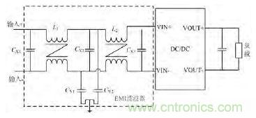 獨(dú)家爆料:開關(guān)電源EMI濾波器的方案設(shè)計(jì)